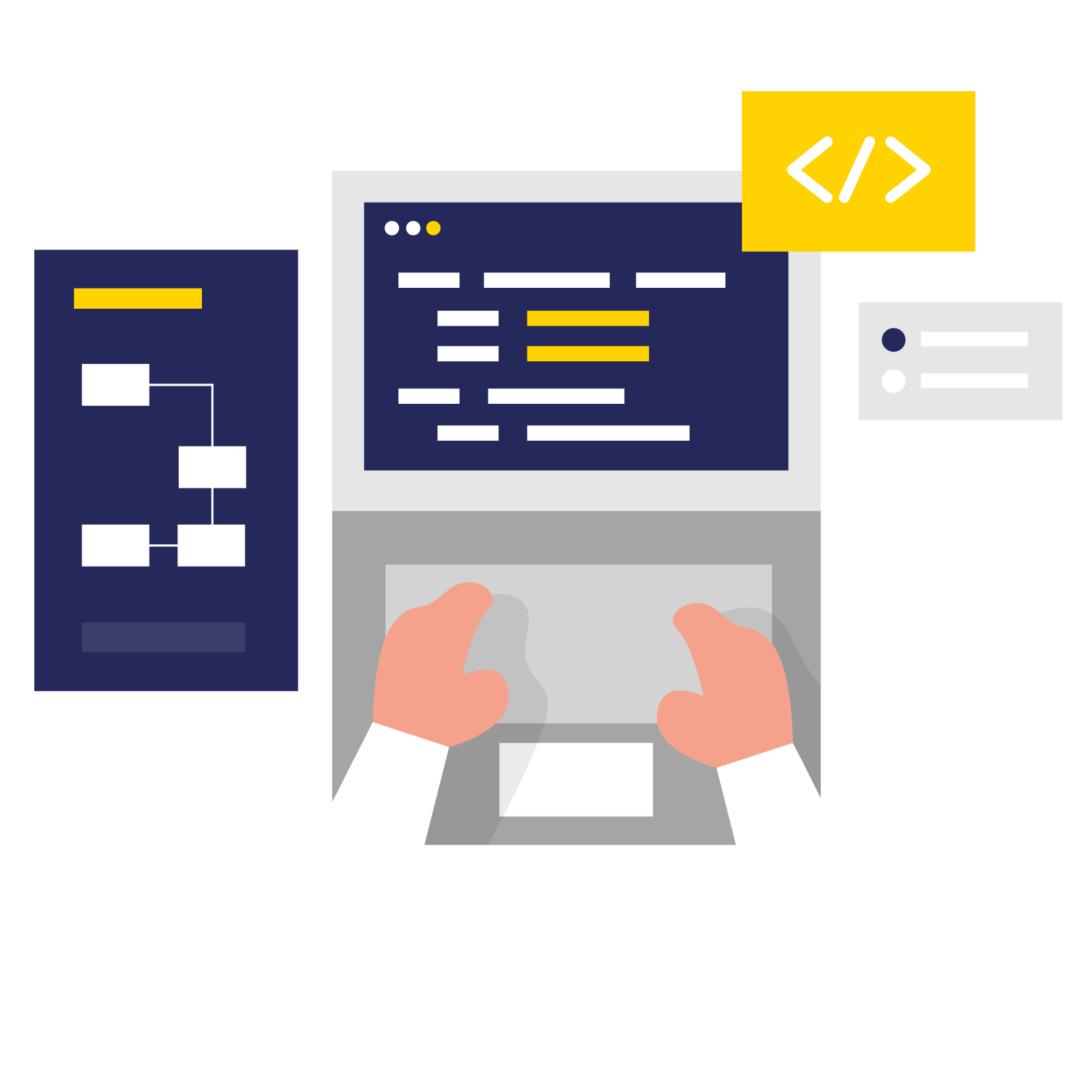 フロントエンドとAPI連携のイメージ